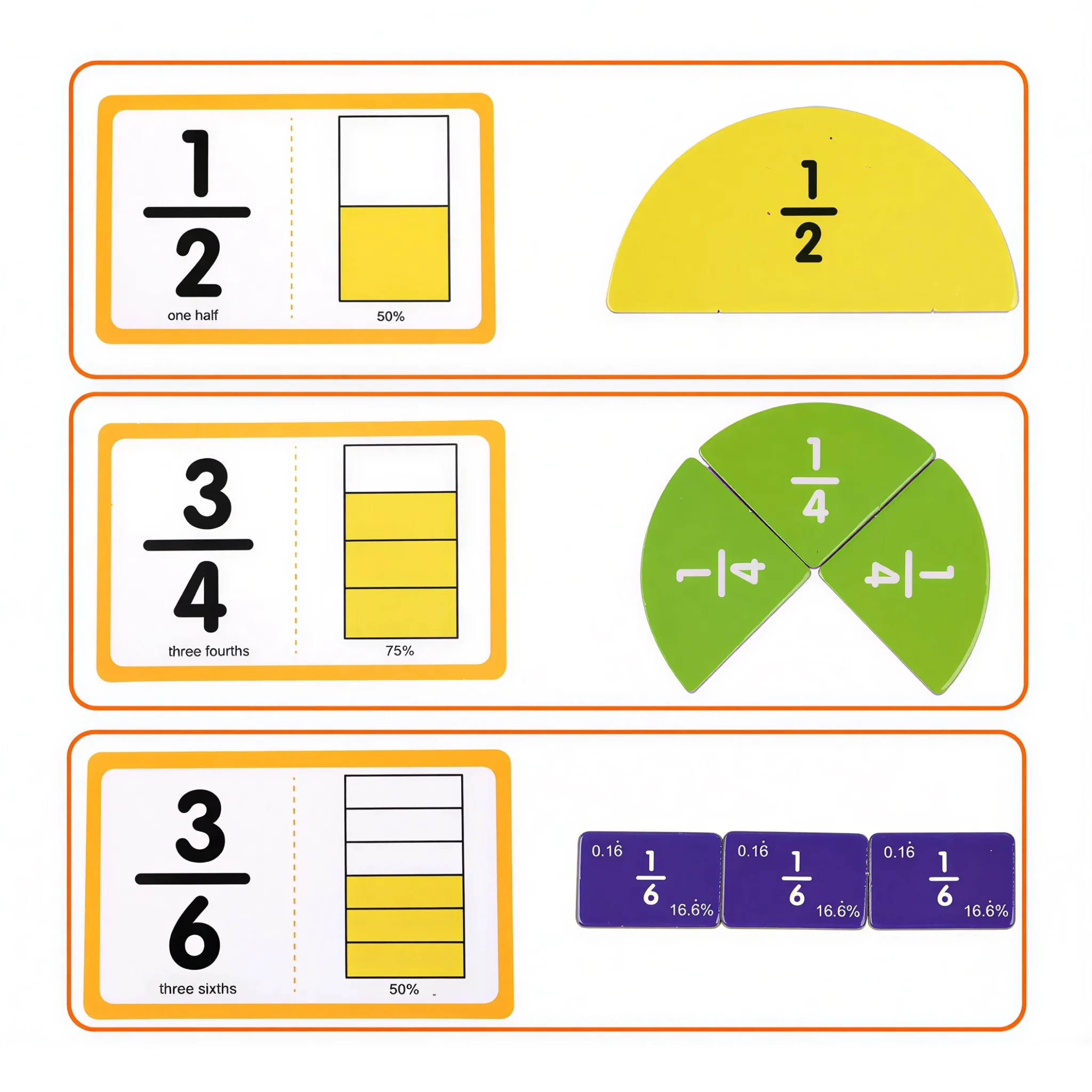 Ausili per l'apprendimento delle frazioni di matematica, confronto delle dimensioni delle frazioni e riconoscimento dei colori, apprendimento dell'addizioni e sottrazioni della scuola elementare, libro magico scrivibile e cancellabile, regali di compleanno e Natale