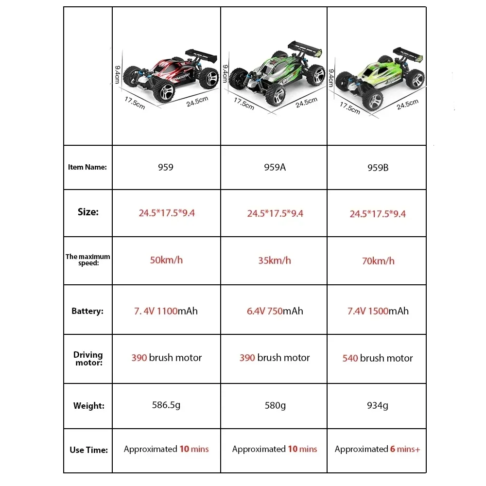 WLtoys A959 959B 2.4G Racing RC Car 70KM/H 4WD Electric High Speed Car Off-Road Drift Remote Control Toys for Children