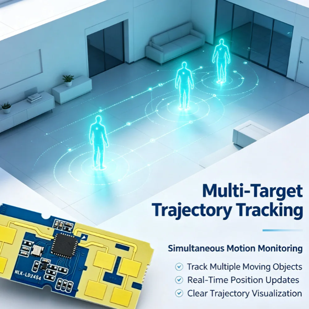 24G Multi-Target Tracking Module Compatible with Embedded Systems for Real-Time Motion Data Acquisition and Processing