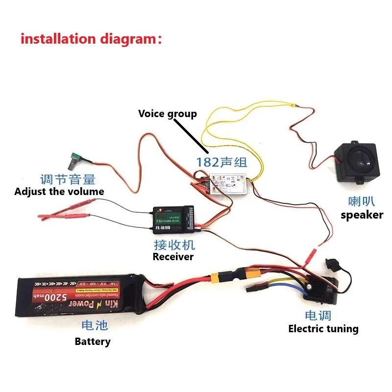 JDM-182 Simulation Sound Group System für 1/12 1/14 Rc Hydraulikbagger Spielzeug Diy Modifikation