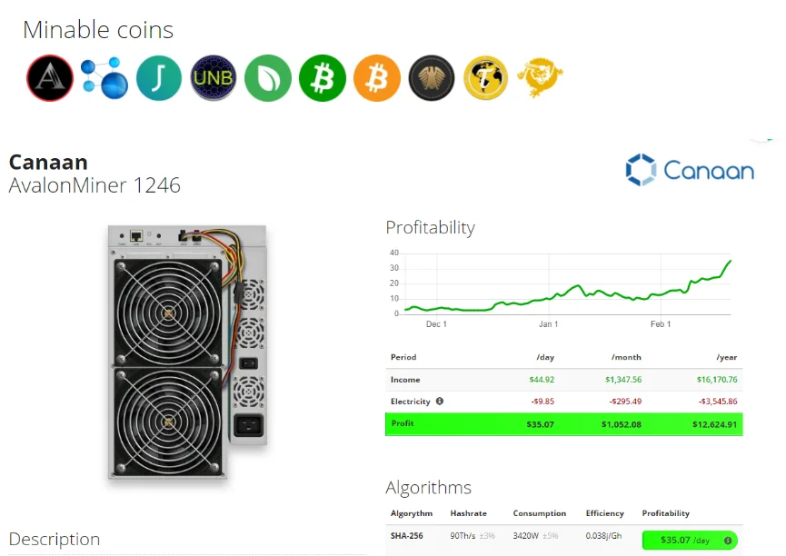 Imagem -05 - Asic Avalon Btc Bth Miner Machine Usado 1246 Miner 85t com Fonte de Alimentação pk Antminer S19 Pro T19 Pro k7 l7 d7