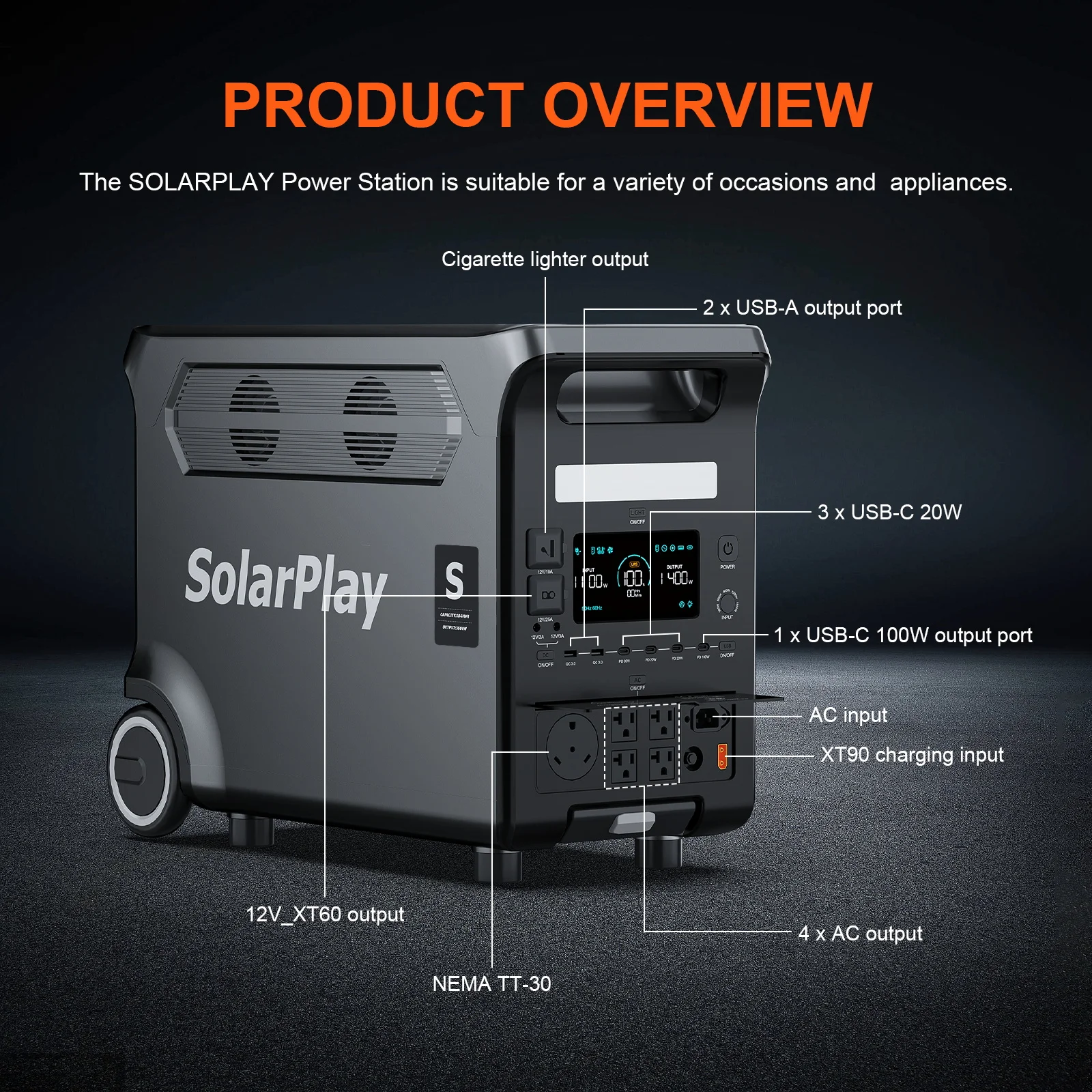 SOLARPLAY Q3600 ポータブル電源 3600W/3840Wh エネルギー貯蔵 Lifepo4