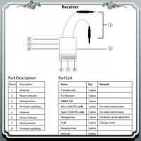 Premium For Skydroid R10 Receiver For SKYDROID T12 / T10 / SG12 RC Radio Transmitter