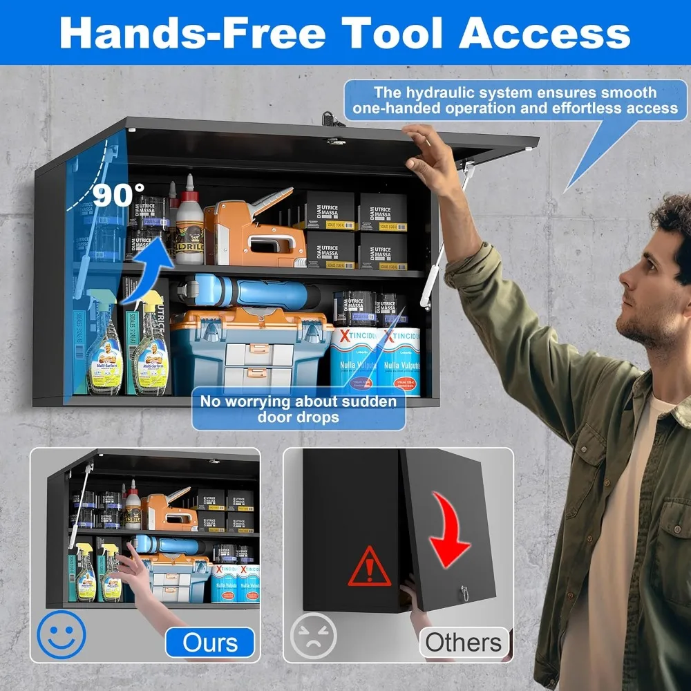 Wall-Mounted Metal Garage Storage Cabinet with Door, Adjustable Shelves, and Lockable Feature for Tool Organization