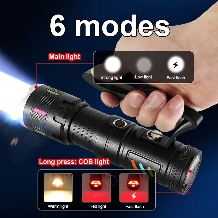 Super Power Rechargeable LED Tactical Flashlight Aluminum Alloy Telescopic Zoom Torch Lamp for Outdoor Camping Fishing Lantern