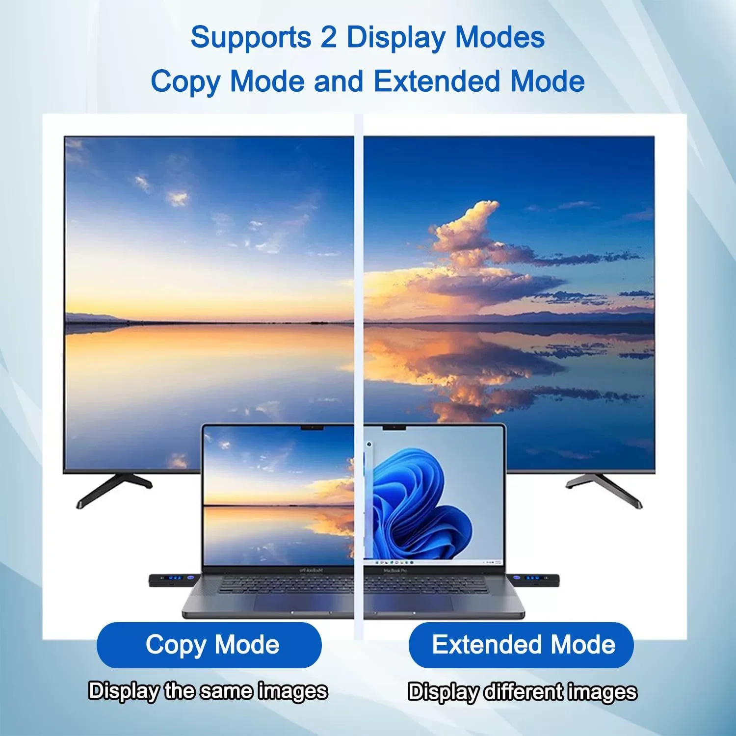 Dual Mode Wireless HDMI Extender, 1080P HD Wireless Display Adapter for Home Office Meeting, Support Mirror & Extend Display