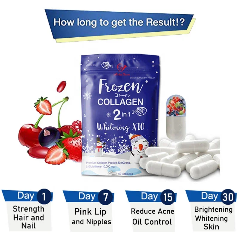 Frozen Collagen Peptide 2in1 Capsules Skin Beautifying Collagen Reduce Wrinkles supplements Open Pores 60 Pcs