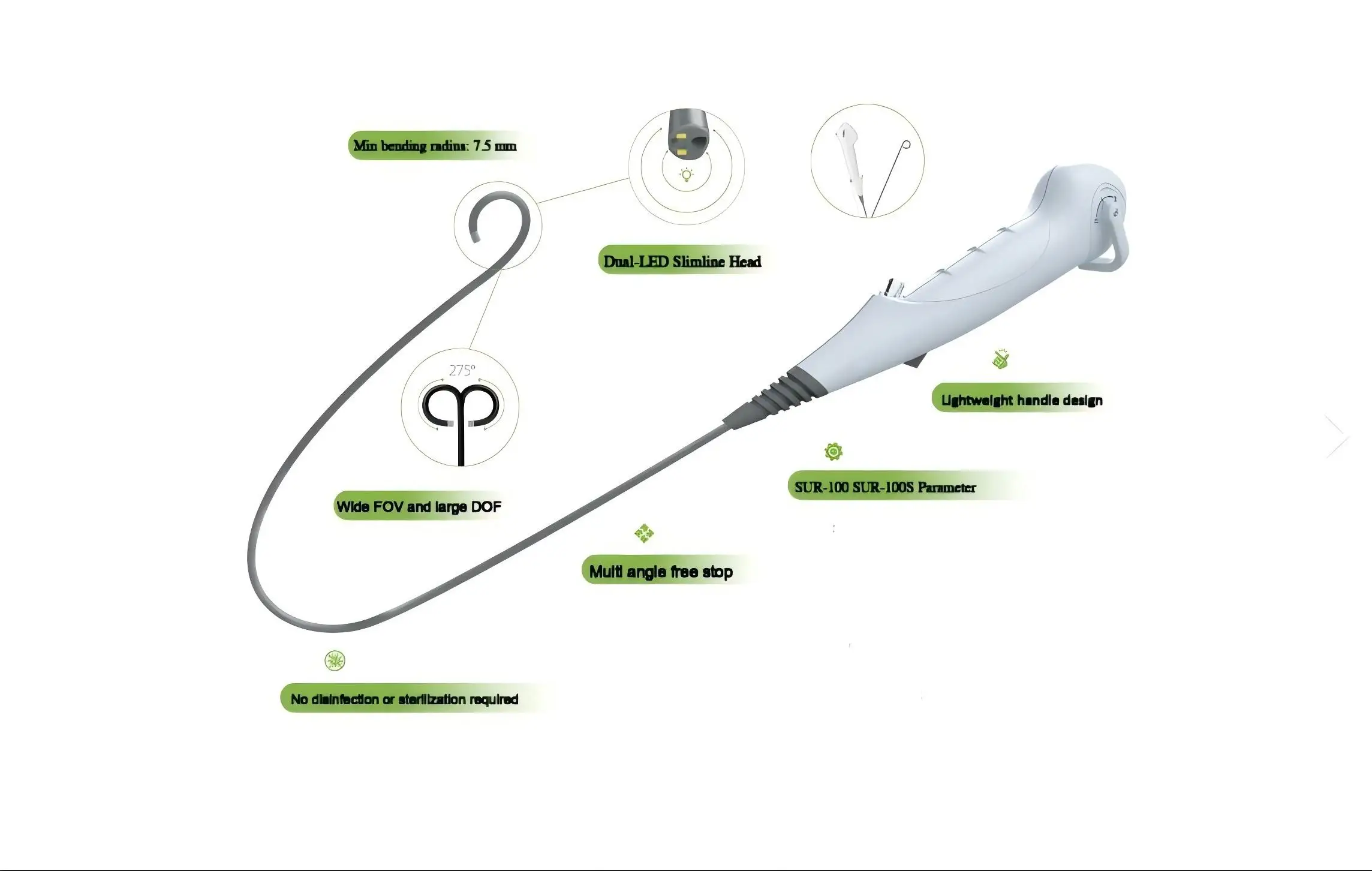 Sterile Disposable Flexible Endoscope 6946 & TA10 LENS for Stomach and Throat Checking Tasks