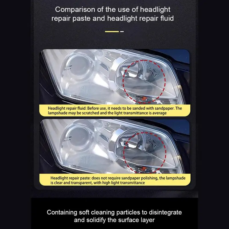 Car Headlight Repair Polish Car Paint Maintenance Retreader Remove Oxidizing Dirt Keep The Headlight Clear Polish Liquid