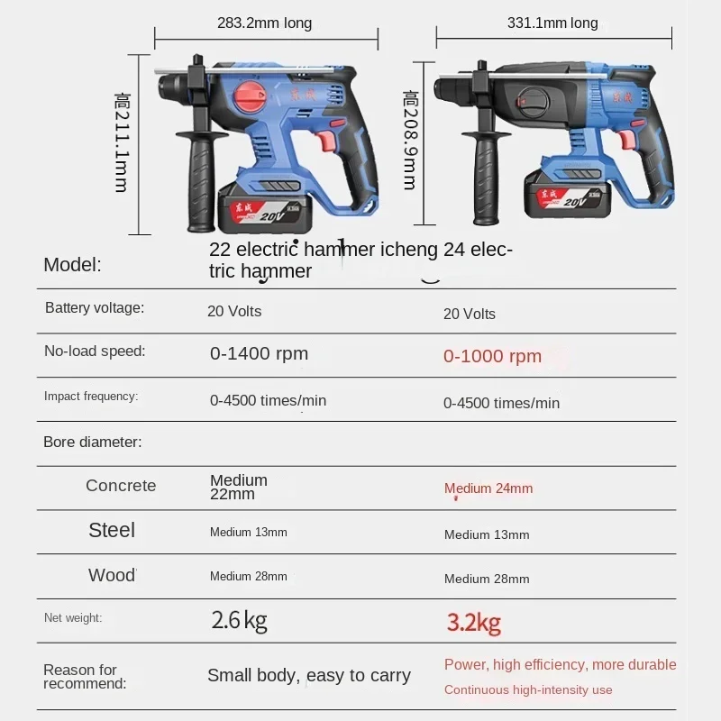 ZC rechargeable electric hammer impact drill lithium battery brushless stepless variable speed handheld