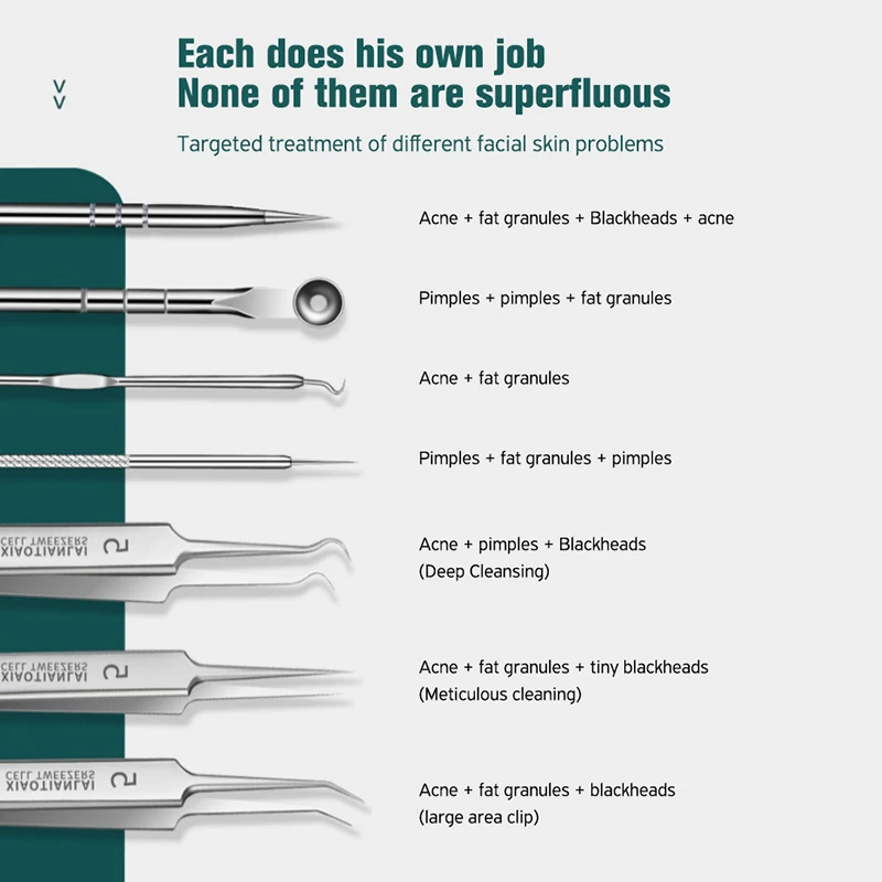 Herramienta de extracción de acné con Clip para celda de aguja de acné de acero inoxidable, juego de herramientas de eliminación de boca cerrada con cabeza negra