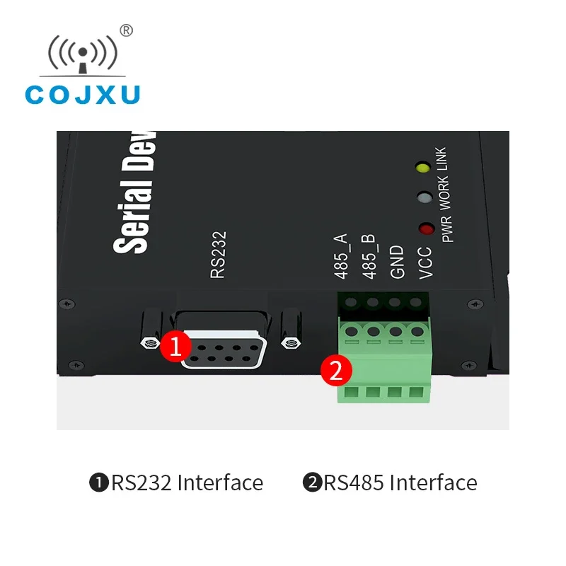 COJXU RS485 RS232 To Ethernet Full Duplex Module RJ45 Serial Port Server Wireless Transceiver Modem E810-DTU-V2.0 Easy To Use