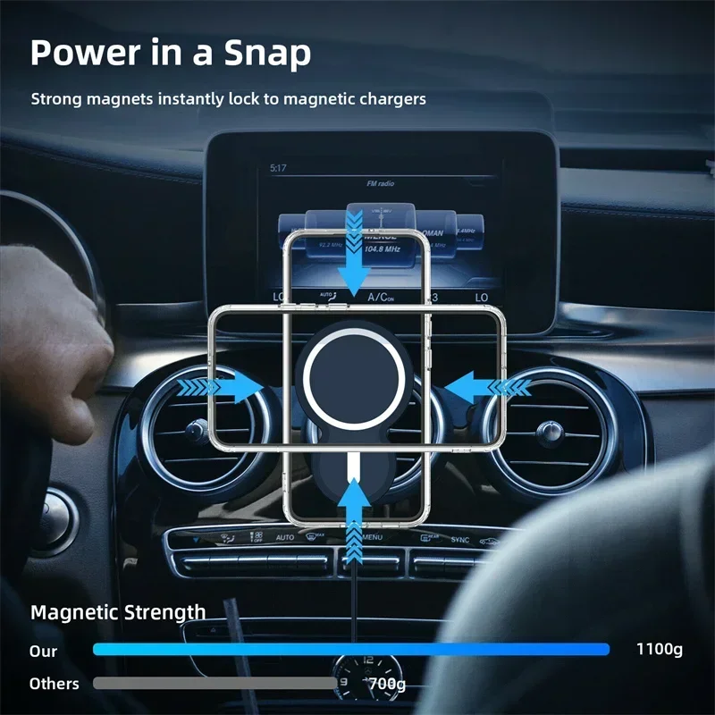 Upgraded Luxury For Magsafe Magnetic Clear Case For Samsung Galaxy S24 S23 S22 Ultra Transparent Cases Phone Cover Accessories