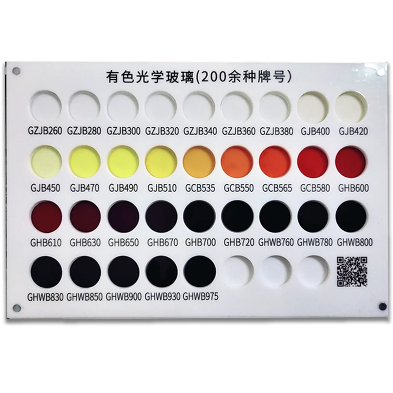 Filtre passe-onde longue en verre teinté, diamètre 25mm, épaisseur 2mm, longueur d'onde centrale 260-1000nm, passage d'onde longue, coupure d'onde courte, 1 pièce