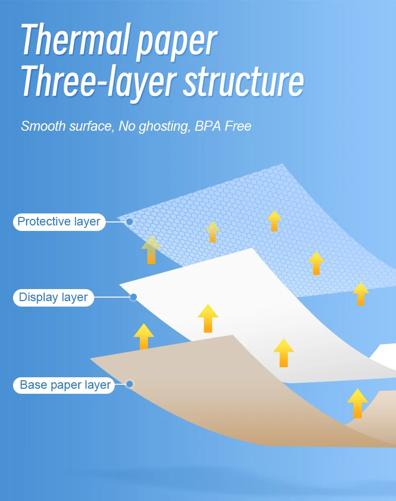 2 Rollen A4 Thermopapier 7,5m Schnelltrocknend und beschreibbar 15m große Thermopapierrolle – Detail 4