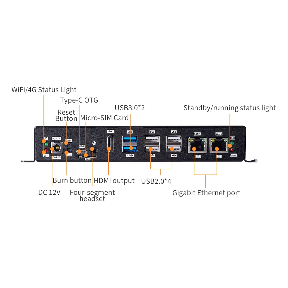 Liontron rockchip rk3399pro 2xgbe lan port industrieller eingebetteter computer 4g 128g 4k hdmi lvds edp wifi6 bt 4,0 multimedia player