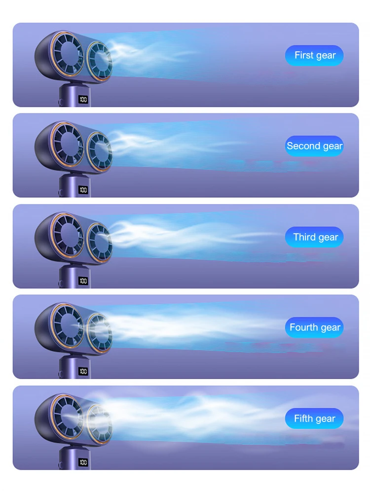Handheld Electric Fan Compact Rechargeable Dual Fan Cooler Rechargeable Cooling Fan With Digital Display Personal Portable Fan