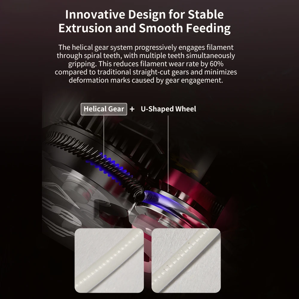 FYSETC Phaetus DXC V1.1 Ulepszony ekstruder, stabilna ekstruzja i płynne podawanie, zestaw ekstrudera do drukarek 3D Creality K1 K1C K1MAX — zdjęcie produktu 2