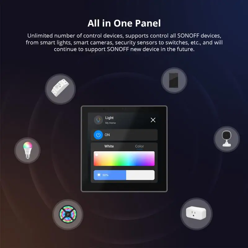 SONOFF NSPanel 86P Smart Scene Wall Switch EU/US WiFi Smart Display All-in-One Control Work For Alexa Google Home Huawei Hilink