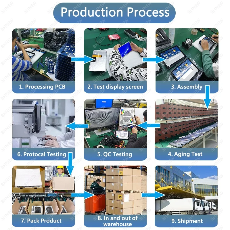 راديو سيارة أندرويد QLED IPS لـ-Vito W447 2014 - 2021 DSP BT WiFi 4G SWC Carplay