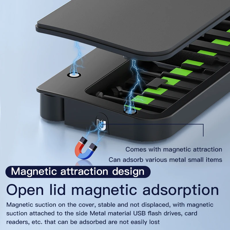 22-in-1 Digital Cleaning Kit for Cell Phone Camera Laptop Keyboard Headphones - All-in-One Screen Cleaner Dust Collector