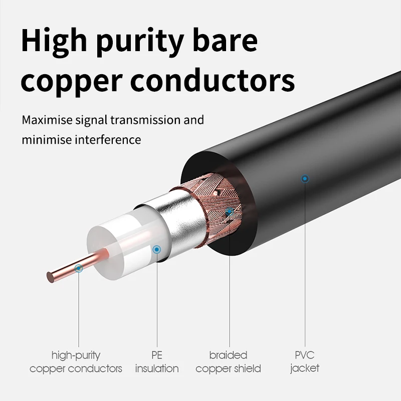 สายเคเบิลสำหรับโทรทัศน์ระบบ3C2V, สาย C268สัญญาณวิดีโอ m/f คุณภาพสูงสำหรับโทรทัศน์ความละเอียดสูง HD เสาอากาศทีวีดิจิตอล