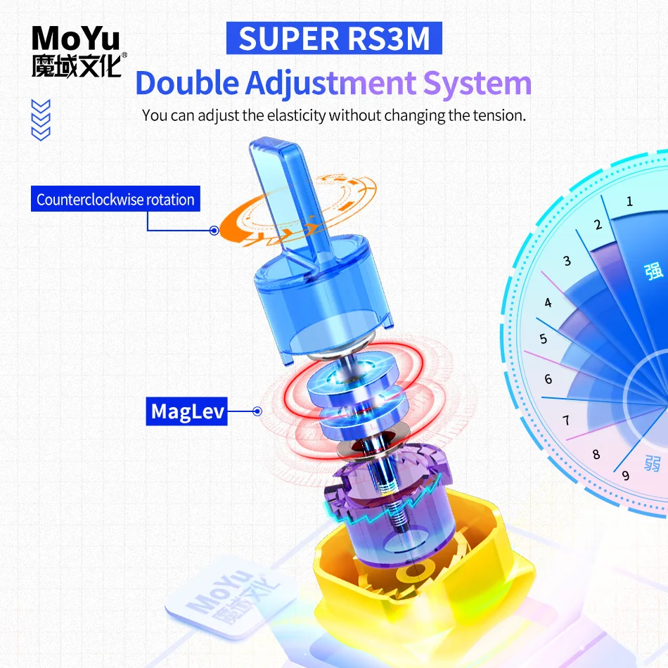 MoYu Magnetic Magic Cube 3x3 2022 Super RS3M Maglev Ball Core Speed Cube MEILONG Professional 3X3 Speed Puzzle Cubo Magico