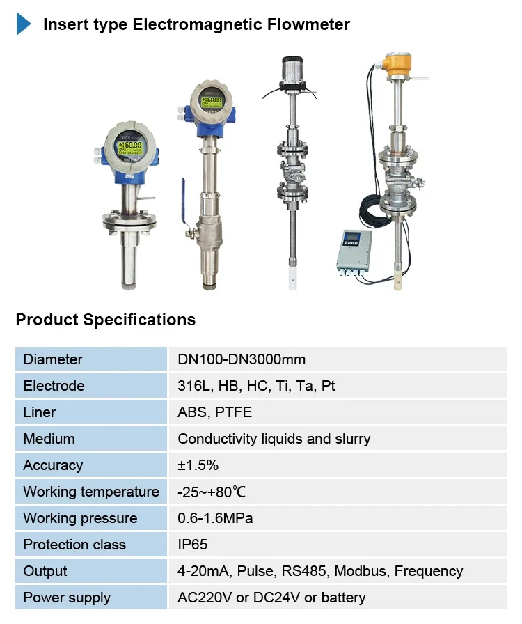 High Accuracy Milk Magnetic Flowmeter/electromagnetic Flow Meter/milk Flow Meter