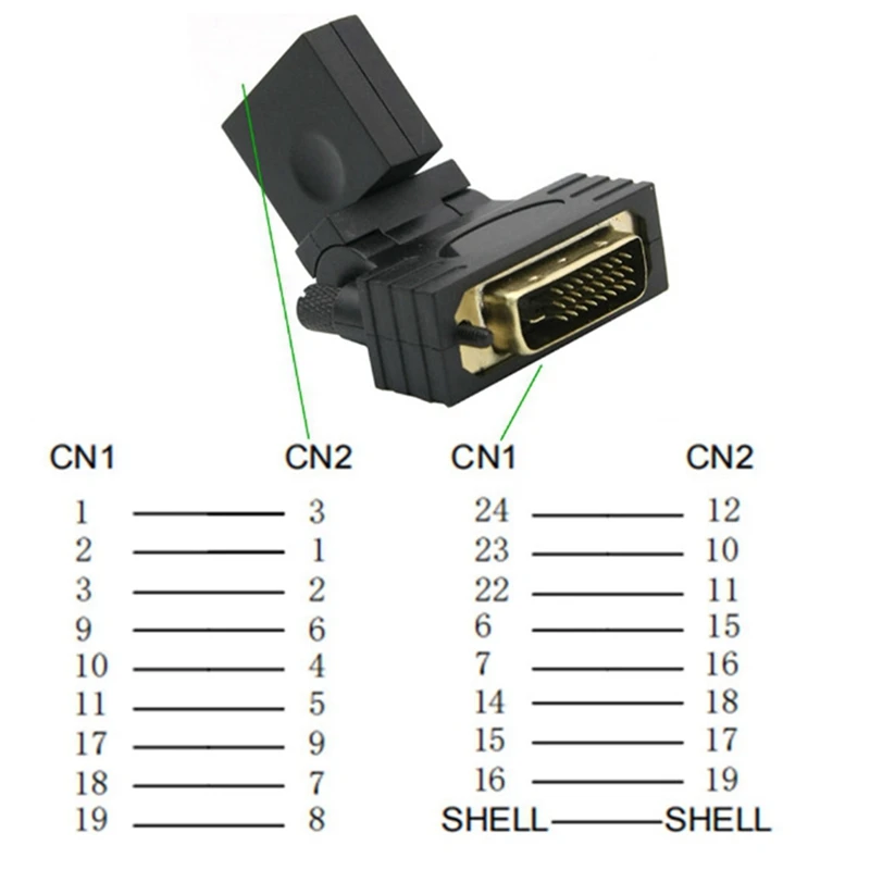 Dvi To -Compatible …