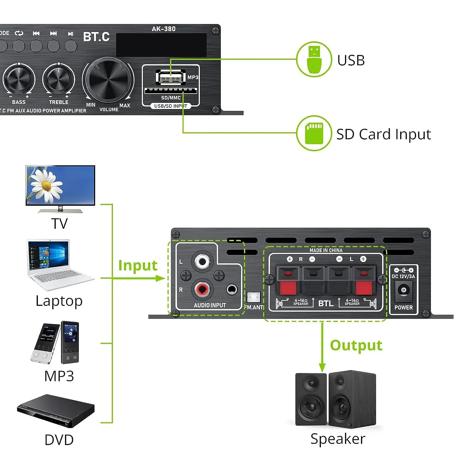مكبر صوت قناة 2.0 HIFI بلوتوث 5 مكبرات الصوت المنزلية الصوت الرقمي أمبير 40 واط + 40 واط مشغل موسيقى AK380 لسيارة MP3 باس Trebl