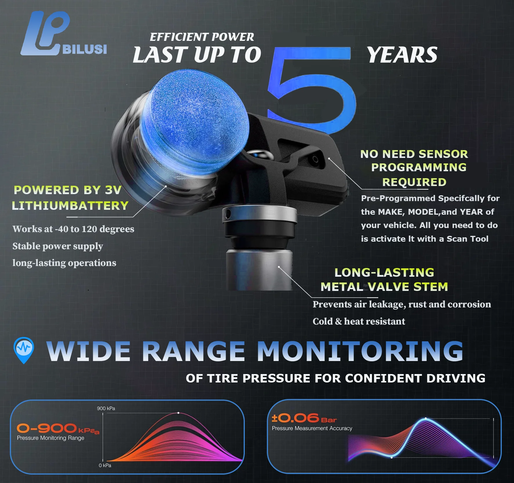 Bilusi 4 قطعة مستشعر ضغط الإطارات 5Q0907275B C 5Q0907275 لأودي سكودا A3 A7 بورش 718 911 كايين فولكس فاجن تيجوان باسات جولف