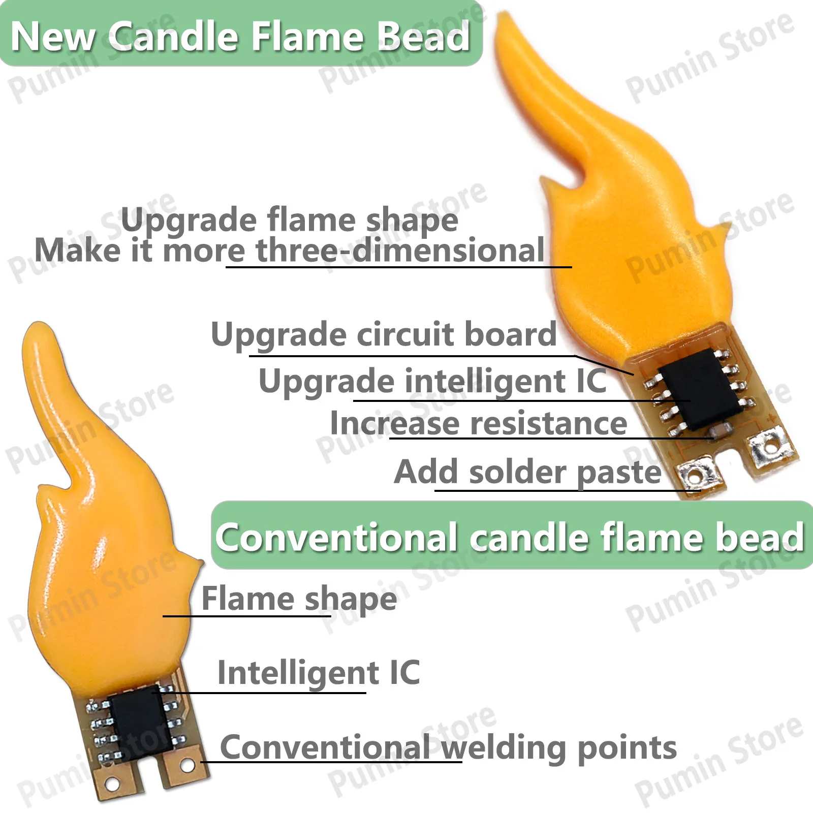 Bougie intelligente IC Flame LED, perle de lampe, sans bride, perles soudées, utilisée pour les fêtes d\'anniversaire et les festivals religieux, DC3V