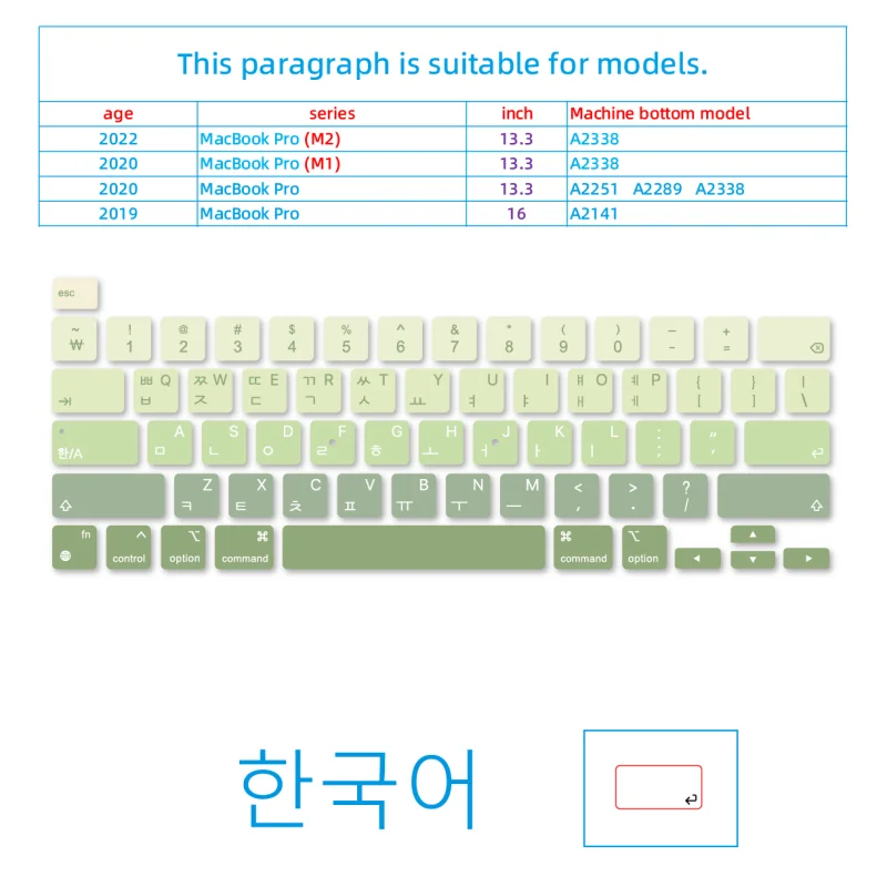 Suitable for (Korean) Apple MacBook Laptop Keyboard Stickers Key Stickers Air (M2 M3 M4) Pro (13 14 15 16) Colorful Green