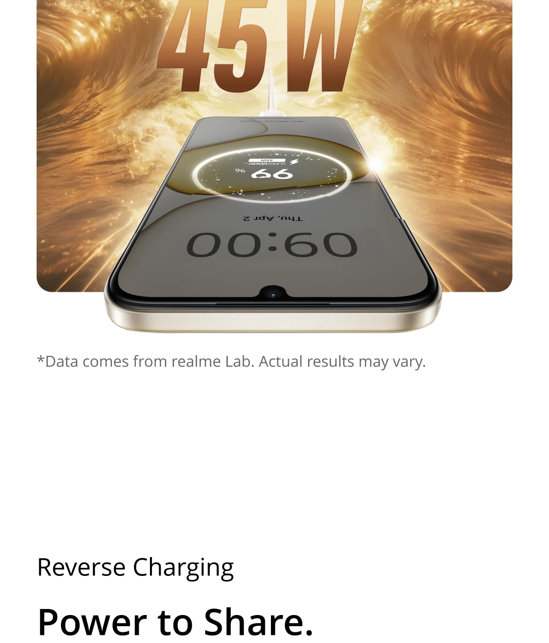[New Launch] realme C100x Smartphone 8000mAh Battery 45W Charge 50MP AI Camera 6.8" 120Hz LCD Display IP64 NFC