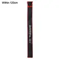 -within 120cm