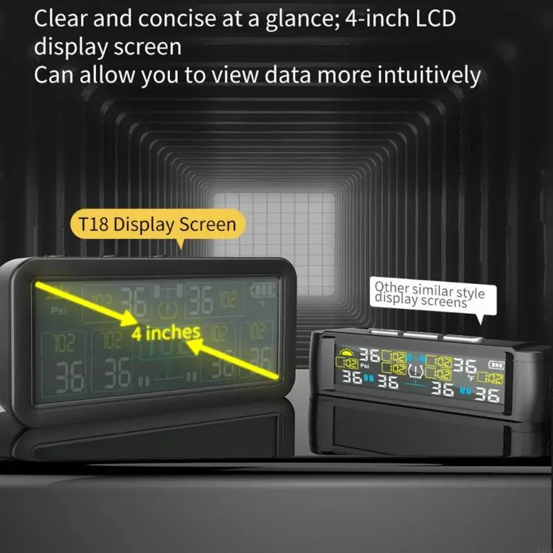 

Wireless Car Tire Pressure Monitor For 4 Featuring Alerts Durable ABS+PC Construction Low Power Consumption