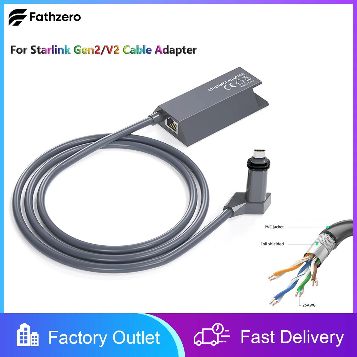 Starlink Ethernet Adapter Gen 2/Mini with Cat 5e Gen2 Rj45 Cable Starlink Gen 2 Ethernet Adapter 1 to 2 Devices Networked