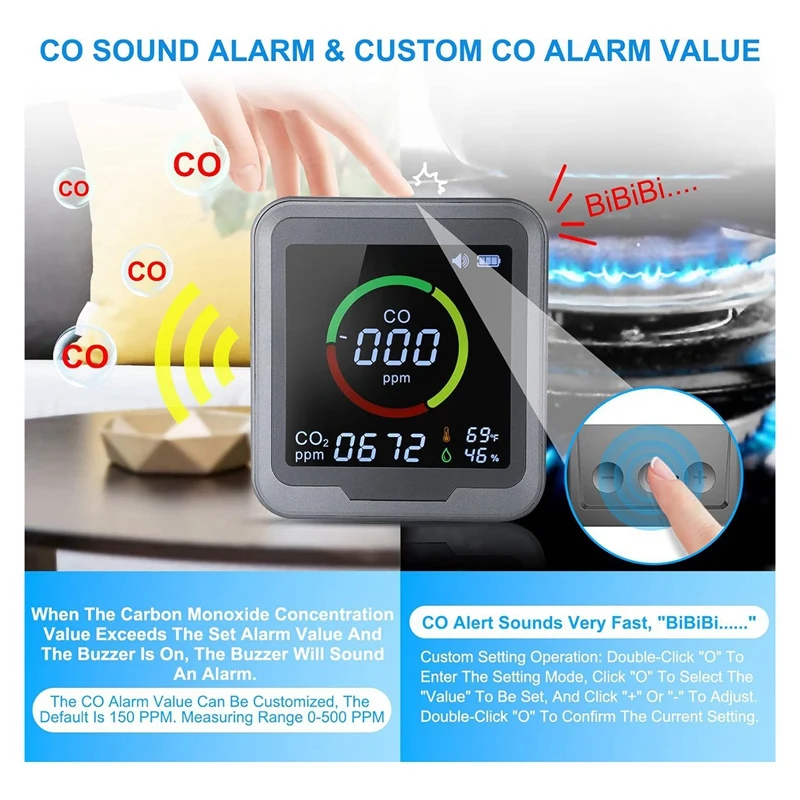 4-In-1 Carbon Monoxide Detector, Portable Carbon Monoxide Carbon Dioxide Monitor Temperature/Humidity Detector