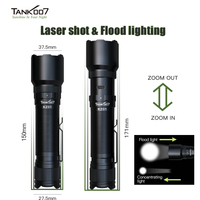 TANK007 KZ01 20W High-bright tactical flashlight and lantern supports zoom suitable for outdoor night adventures