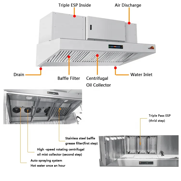 Ductless Commercial Kitchen Hood Manufacturer Custom or Standard  Commercial Kitchen Industrial Automatic Cleaning Range Hood