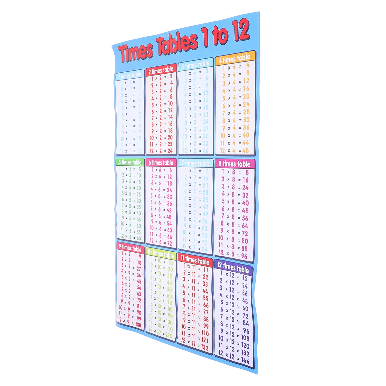 9 pcs Multiplication Table Sticker Premium PVC Wall Decals Kids Room Decor Remove No Residue Classroom Playroom