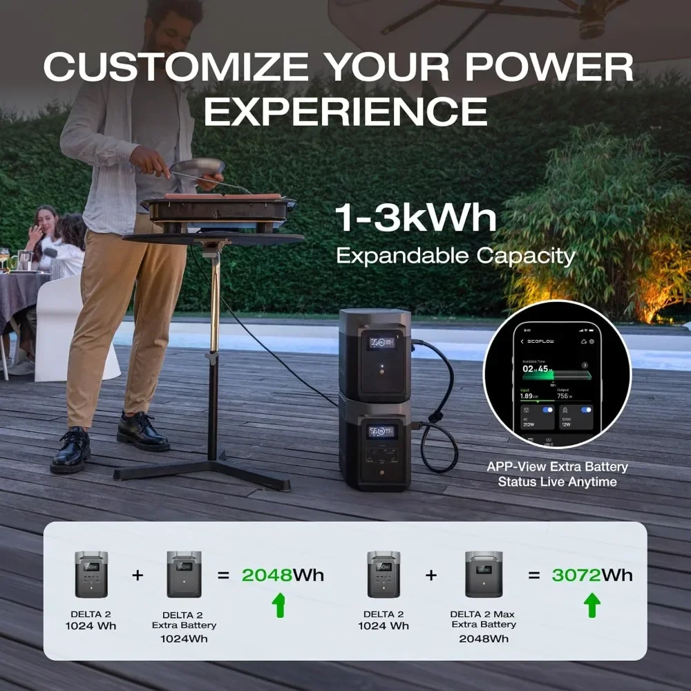 Portable  Power Station DELTA 2, 1024Wh LiFePO4 (LFP) Battery, 1800W AC/100W USB-C Output, Solar Generator(Solar Pane