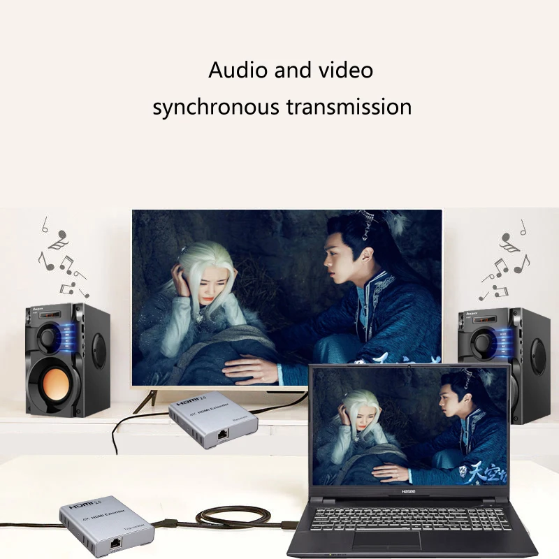 4K 60Hz Hdmi 2.0 Rj…