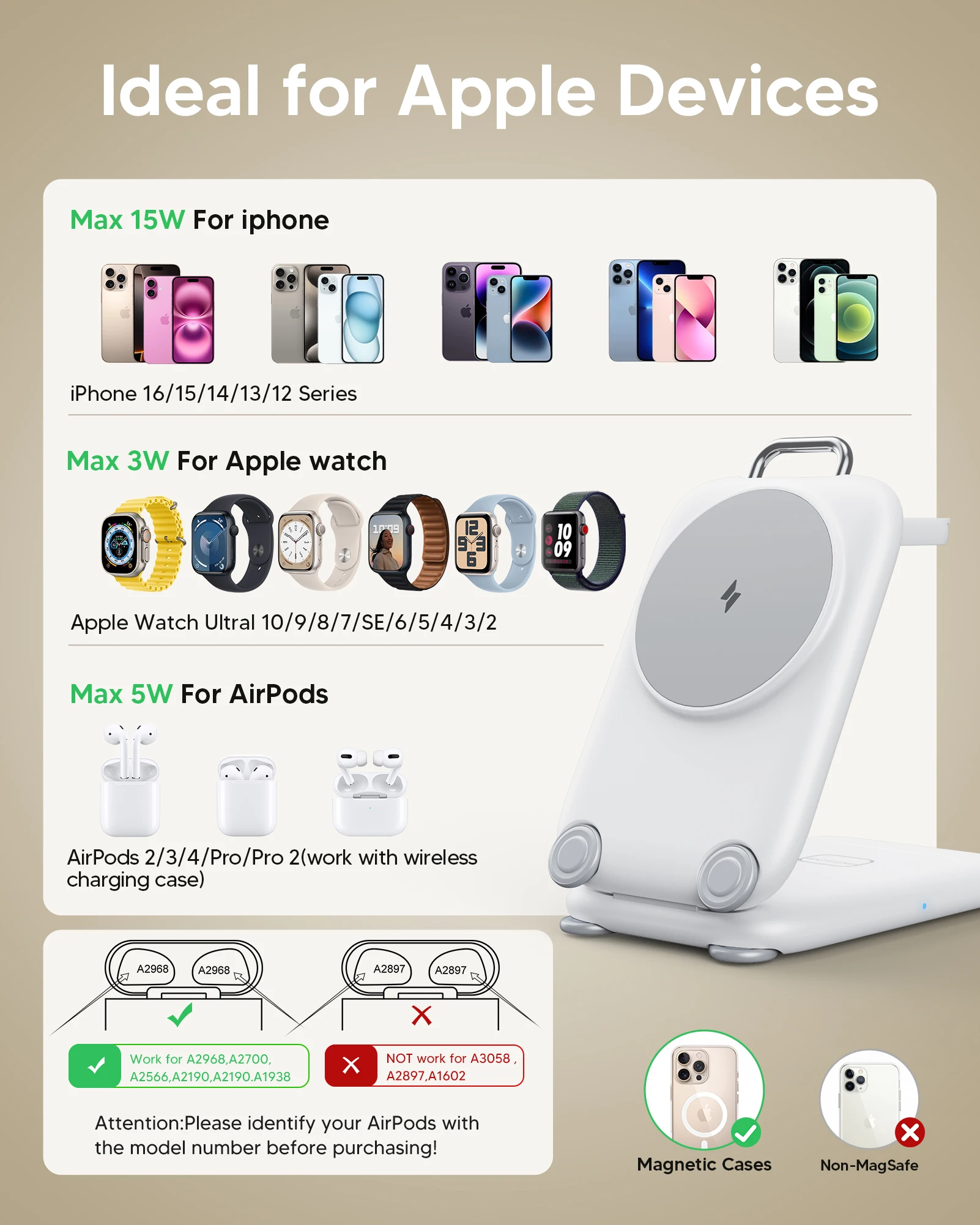 PaktVault 2025 محطة شحن لاسلكية سريعة للسفر لأجهزة Apple، حامل شاحن MagSafe مغناطيسي 3 في 1 للسفر لجهاز iPho