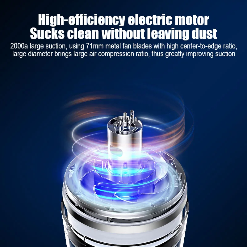 120W 11.1V เครื่องดูดฝุ่นรถยนต์2000Mah Dual-Purpose มือถือมากขนาดเล็ก Power 12000Pa ดูดแปรงเก็บฝุ่น