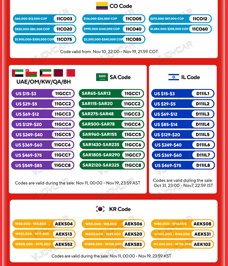 AliExpress 2025 11.11 بيع مهرجان واحد تعزيز كبير رموز الخصم الرموز المحدودة تأتي أولاً يخدم أولاً
