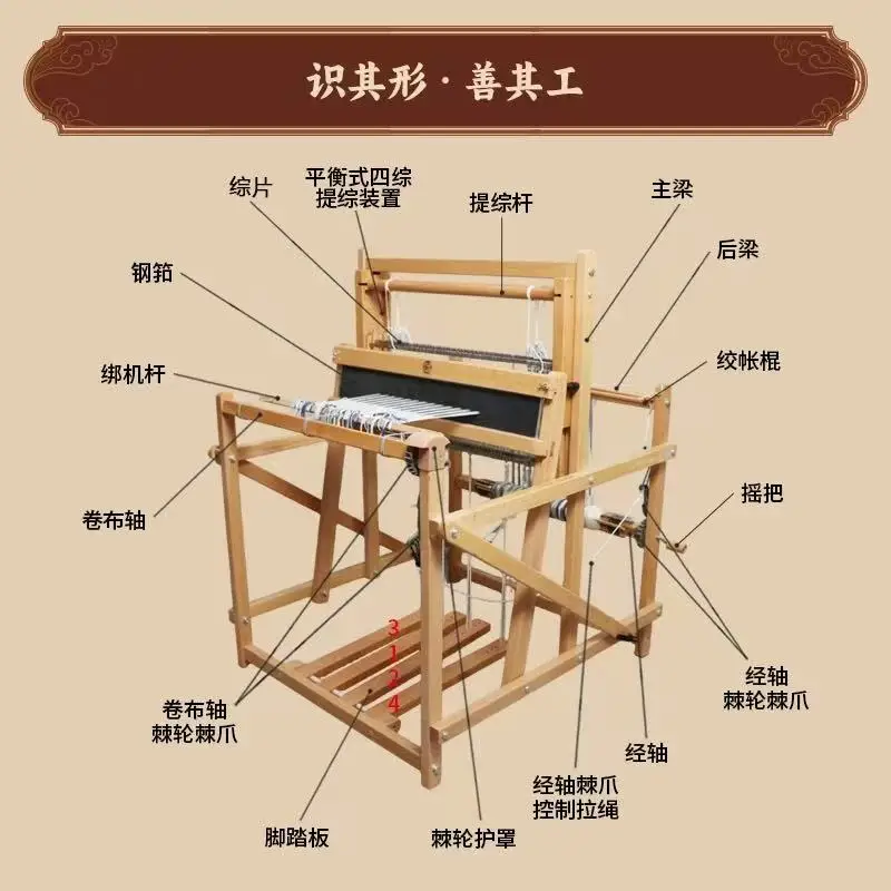 QX504 Basic Four Harness Four Tread Loom Balanced Weaving for Symmetrical Patterns Twill And Herringbone Home Decor