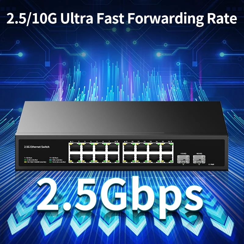 HORACO 16 Port 2.5G Ethernet Switch with 2 Port 10G SFP+ Network Switch 120G Bandwidth Unmanaged Networking Home Lab Switch