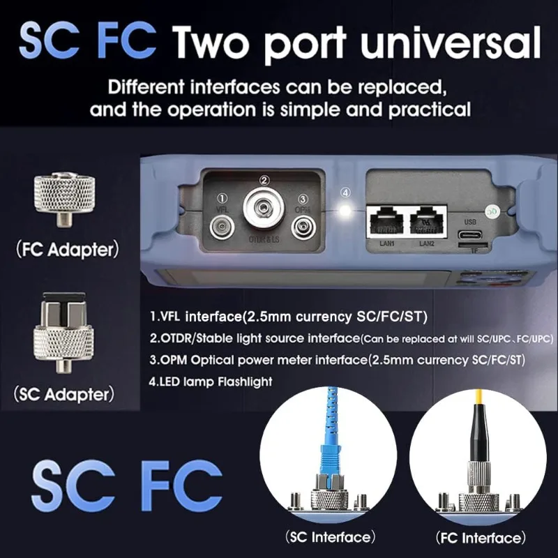 Mini-Pro Live SM OTDR 1610nm 22dB 4.3 inch touch screen test range 5m-100Km optical network tester