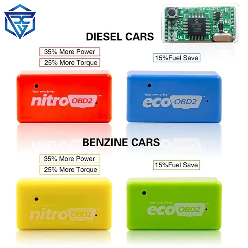 

10pcs Full Chip PIC16F59 NitroOBD2 EcoOBD2 Economy Chip Tuning Box Fuel Save More Power Torque Eco OBD2 Benzine Diesel Nitro